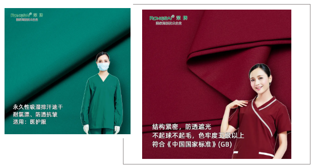 hth华体会官网医纺医用工作服